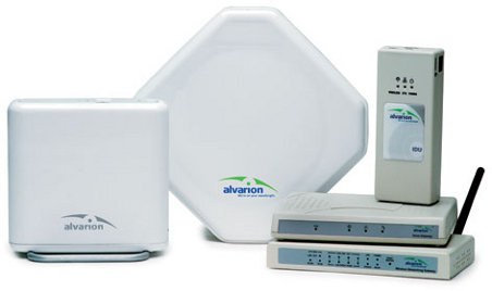 Sprzęt WiMax